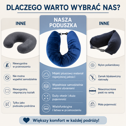 poduszka podróżna nasza.png