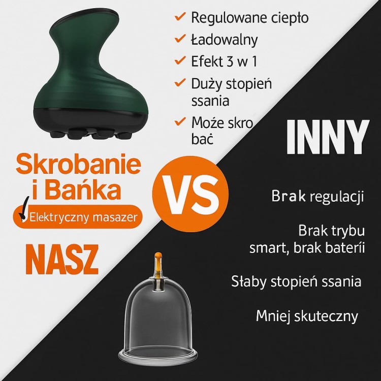 masażer bańka kontra bańka.jpg