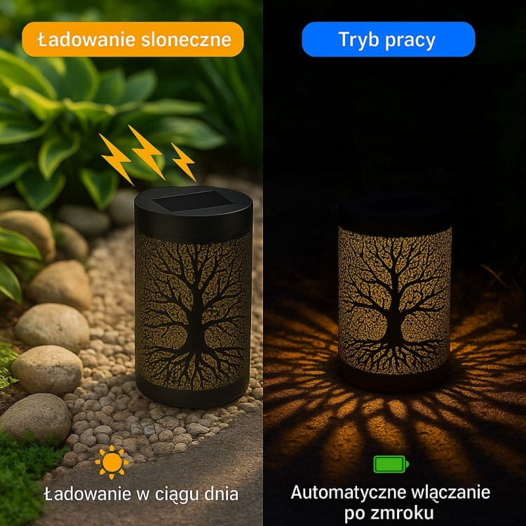 Lampa solarna Drzewo tryby ładowania.jpg