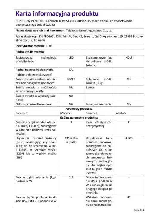 karta produktu motyl 1.jpg